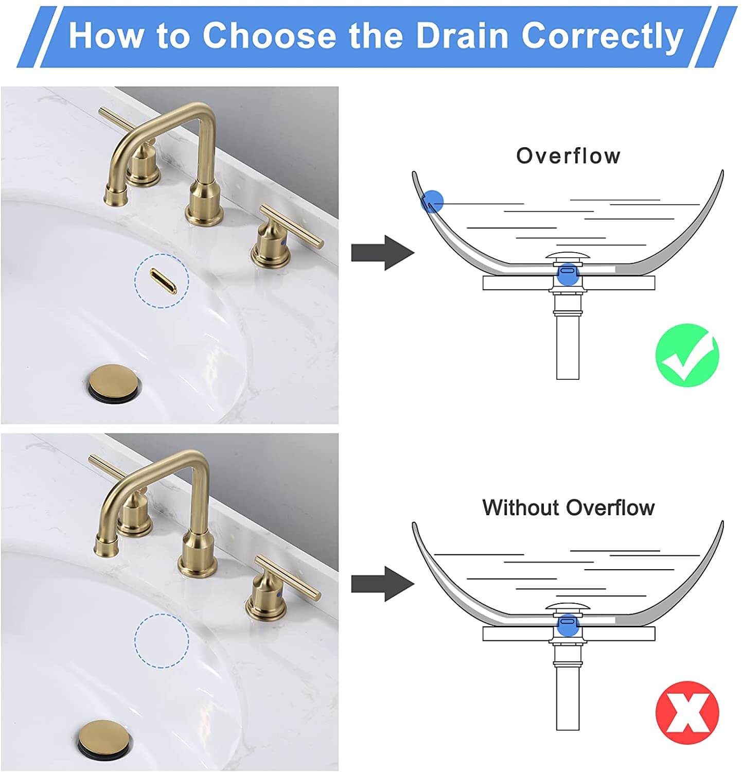 ARCORA Brushed Gold Bathroom Sink Pop up Drain with Overflow