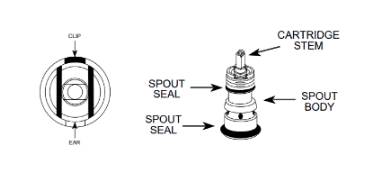 Moen Single Handle Kitchen Faucet Troubleshooting Repair Guide 4 Moen Single Handle Kitchen Faucet Troubleshooting Repair Guide - Blog - 4