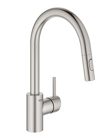 Grohe Vs Hansgrohe () Grohe Vs Hansgrohe