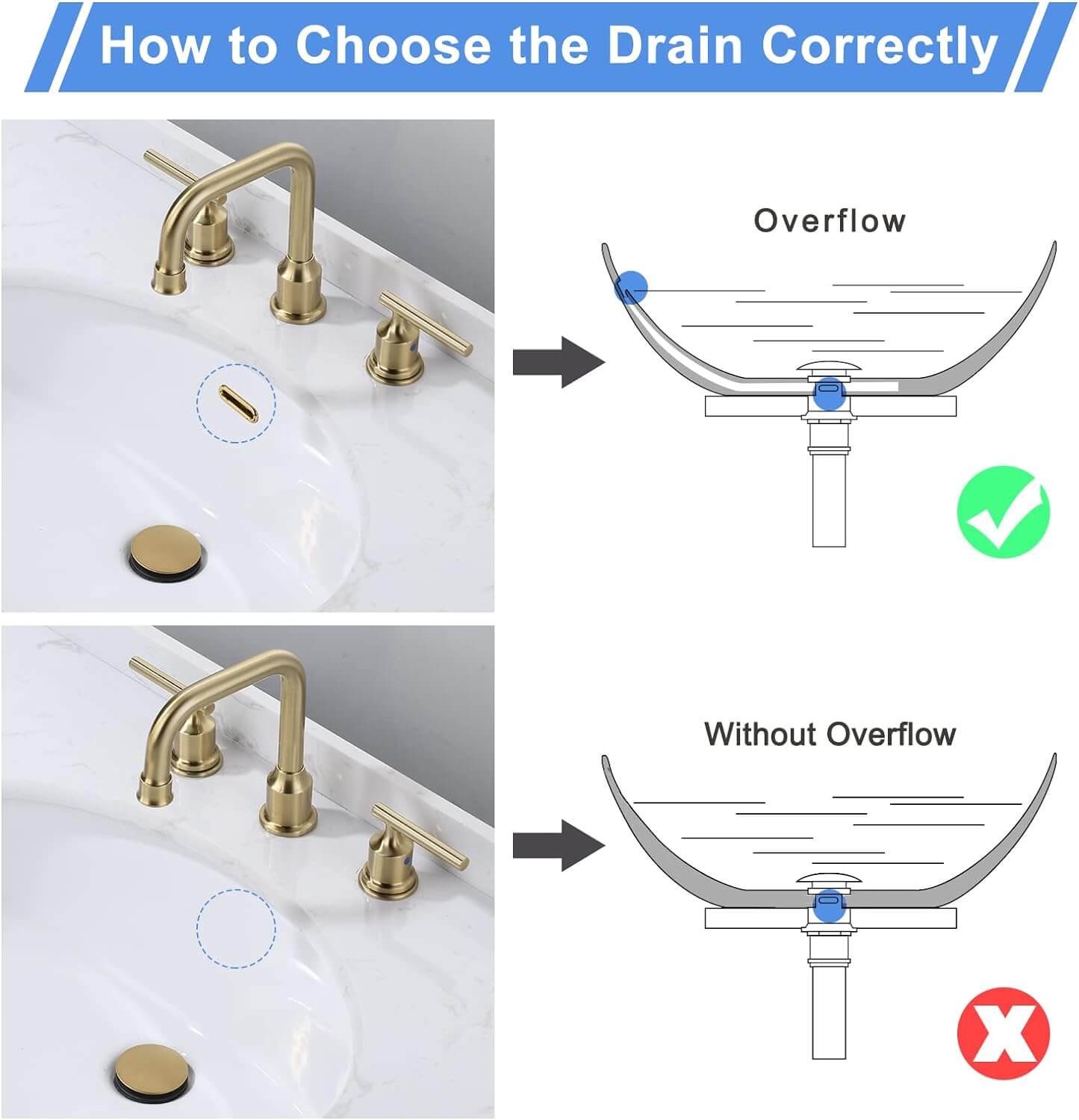 ARCORA Brushed Gold Bathroom Sink Drain With Overflow ARCORA FAUCETS