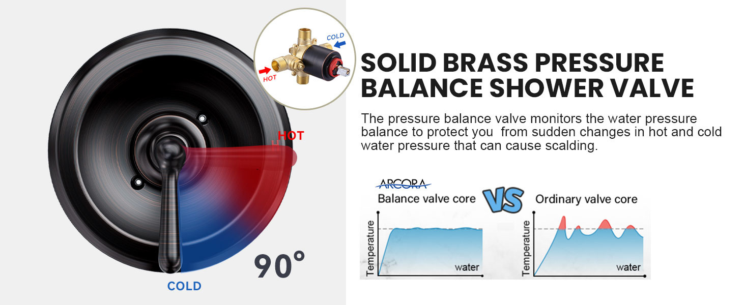 ARCORA Oil Rubbed Bronze Wall Mounted Shower System with 6-Inch Rain Shower Head and Tub Spout - Shower Faucets - 4